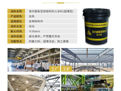 钢结构防火涂料电线电缆隧道薄型膨胀型厚型室内外水性防火漆厂家图2