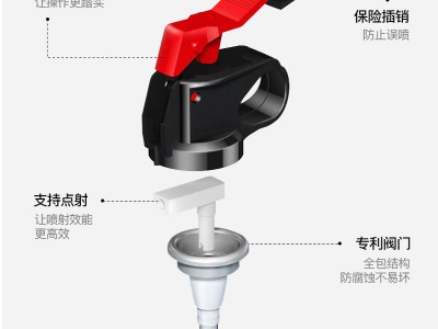 小型车用车载灭火器 家用泡沫水基灭火器 便携式灭火器厂家直供图4