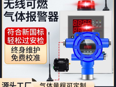 中安探无线可燃气体探测报警器工商业餐饮天然气气有毒气体检测仪图2