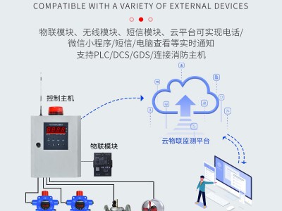 中安探无线可燃气体探测报警器工商业餐饮天然气气有毒气体检测仪图4