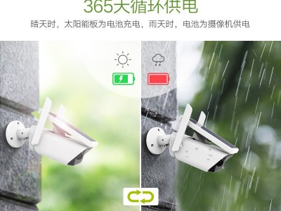 1080p高清网络摄像头家用监控摄像机室内卡片机虚拟电子云台追踪图2