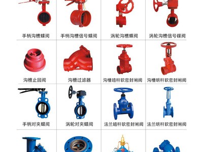 沟槽暗杆明杆软密封闸阀Z85X球墨铸铁手动闸阀消防用弹性座封闸阀图4