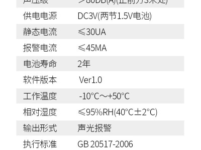 厂家直销烟雾报警器 智能家用nb-iot联网烟感器 消防烟感报警系统图3