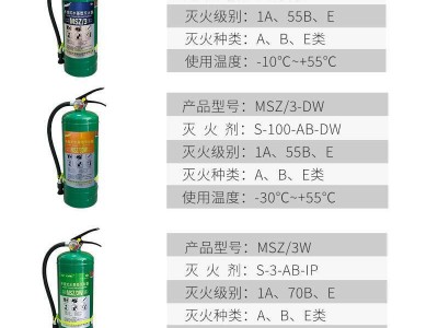手提式灭火器2L3L碳钢水基型灭火器工厂加油站仓库商场用低温防冻图4