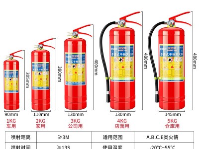 厂家直销4公斤干粉灭火器手提式2kg3kg5kg8kg箱套装店铺工厂专用