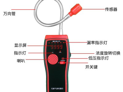 可燃气体探测器家用煤气天然气泄漏检测仪高灵敏可数显易燃报警器图4