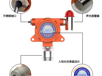 可燃气体探测器 固定式 可燃有毒检测仪 固定式VOC泄露报警器