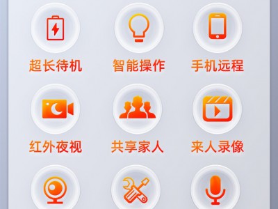 家用4G免插电无线监控摄像头无需网络室内监控器超清夜视连手机图4