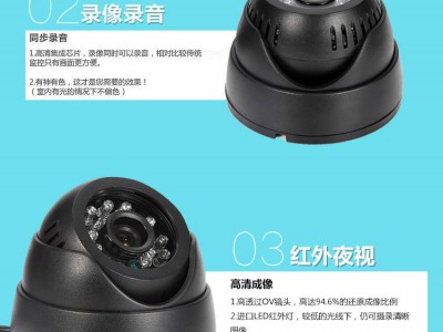 USB监控摄像头一体机 高清插卡出租屋物业监控海螺半球TF卡摄像头图4