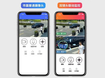 太阳能双镜头摄像头高清双画面监控器远程手机无线户外双目3 60度图4