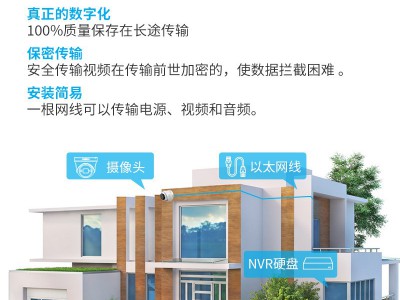ZOSI16路监控摄像头套装800万高清POE摄像头家用夜 视网络监控套装图2