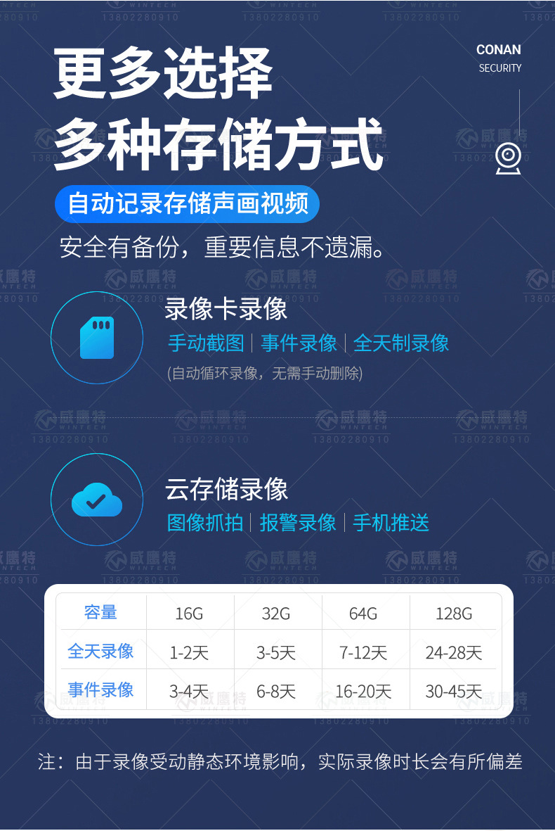4G摄像头灯头式监控300W家用无线WiFi高清直播监控器T