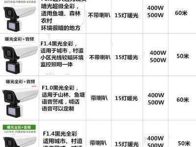 天视通摄像头智能双光挂灯海康协议方案可选图3