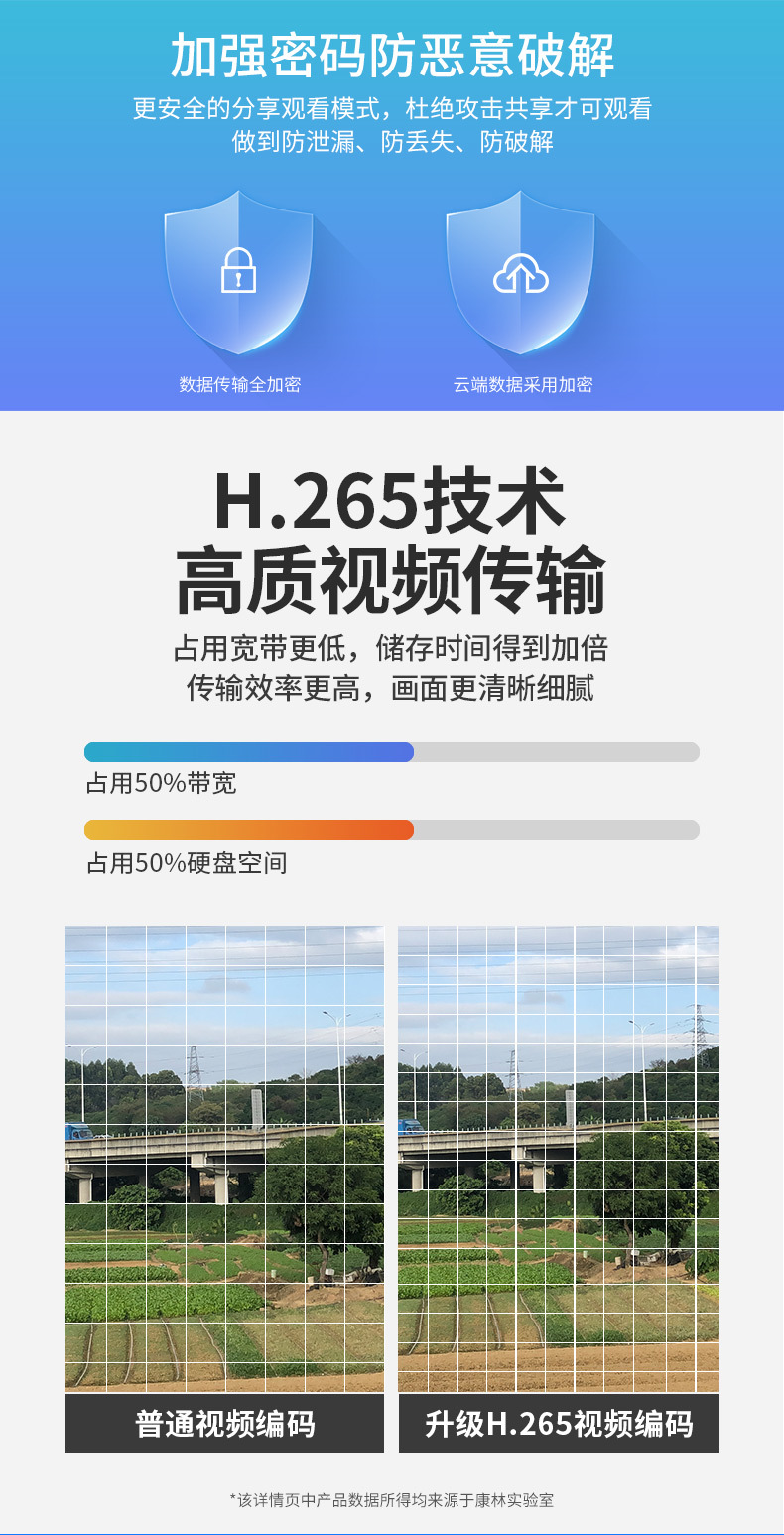 鼎天视摄像头_03.jpg