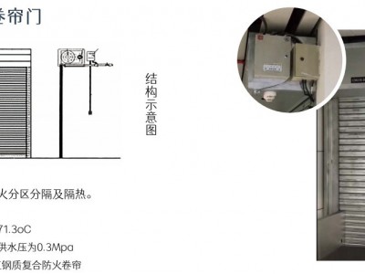 特级防火卷帘门双轨双帘无机布提升式钢质气雾式复合式防火卷闸门