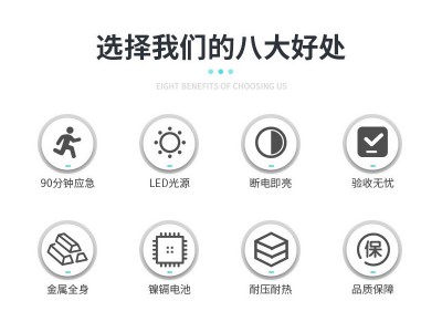 敏华消防应急灯220V双头灯商用工程应急照明灯新国标led消防灯图2