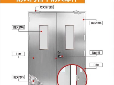 不锈钢防火门甲级乙级钢制隔热消防门逃生安全通道钢质门广 州厂家图3
