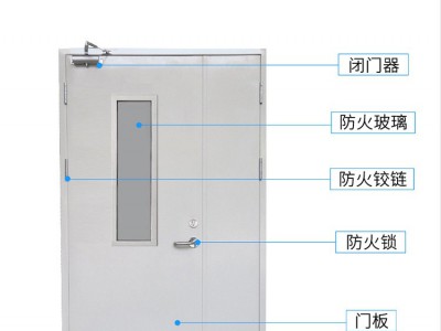 钢质防火门入户门工程非标门工程标准门 学校工程门 医院门商场门图2