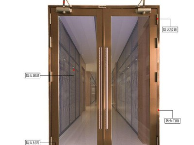 304不锈钢玻璃防火门乙级大玻璃防火门（玫瑰金 黑钛金）图3