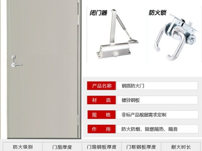 甲级加厚钢制消防门证书齐消防通道门乙级双开厨房钢制防火门批发图2
