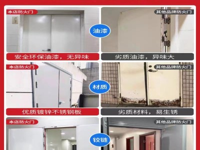 隔音门钢质家用电影院KTV酒吧影音室现货发一门一证图2