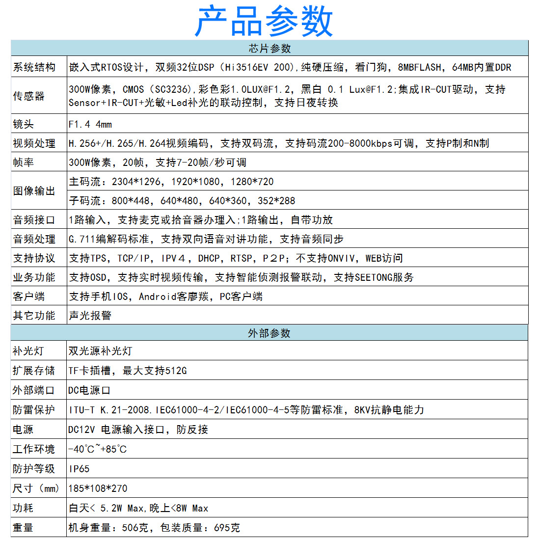 球机参数
