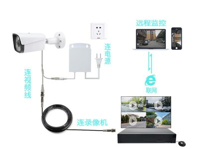 外贸200万AHD监控枪机室外网络模拟摄像机5MP防水有线摄像头IPC图4