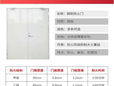 甲级防火门工程防火门钢制防火门福建防火门平开门消防门图2