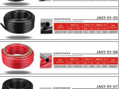 厂家直销推车灭火器优质PVC软管消防器材批发图4