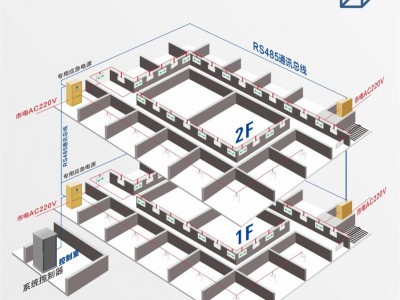 敏华消防应急地面疏散指示灯新国标安全出口地埋灯防水IP67地标灯图3