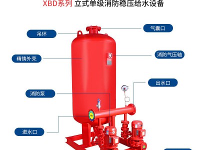 ZW-ADL消防增压稳压给水设备SQL隔膜式气压罐XBD室外消火栓给水泵