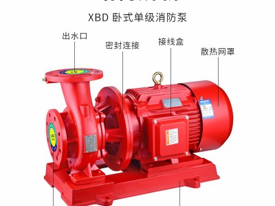 XBD室内外消火栓泵消防泵喷淋水泵卧式单级离心管道泵消防水泡泵