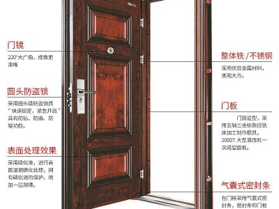 厂家甲级钢制防盗门不锈钢防火进户单开门模压房间卧室平开消防门