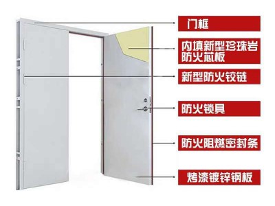 厂家供应现货消防防火门 钢制防火门 甲乙丙 超大防火门 多种颜色图2