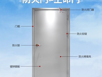 制防火门商场消防通道钢制防火门管道井隔热防火门超大工程消防门图2