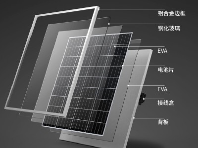 太阳能监控供电系统12V锂电池光伏风光发电板套装户外24V枪球机图4