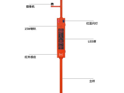 户外太阳能语音提示器森林防火智能卡口宣传杆太阳能感应播报器图4