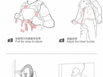 户外车载背包 个人应急背包 逃生背包 生产 高楼自主逃生 千庭图5