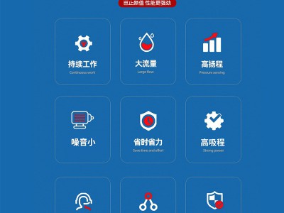 蓝科铸铁直立式LW无堵塞排污泵大流量离心泵管道增压消防水泵厂家图2
