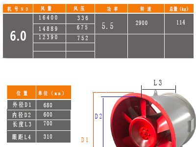 防爆轴流风机消防排烟耐高温单速双速低噪音混流斜流风机厂家供应