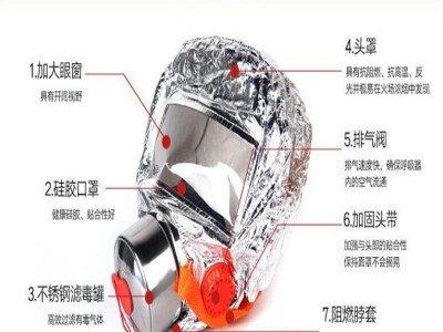 兴安牌过滤式消防自救呼吸器国标3C消防检测火灾逃生防烟滤毒隔热