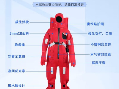 船用浸水保温服I型Ⅱ型连体救生服水上防寒保暖救生服船检CCS证书图3