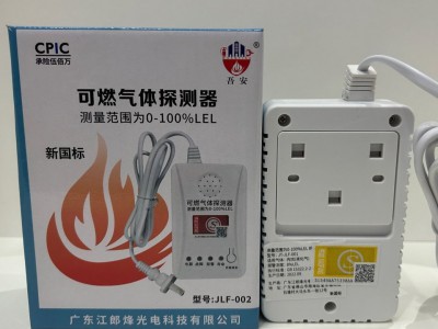 家用可燃气体泄露探测报警器 甲烷 丙烷 煤气 天然气 液化石油气图2
