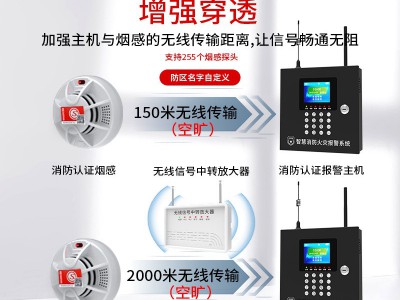 接警主机燃气报警器烟雾报警器烟感报警主机断电报警器图3