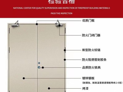 圣福厂家生产 木质隔热隔音防火门 木制消防门 管井门验收无忧图6