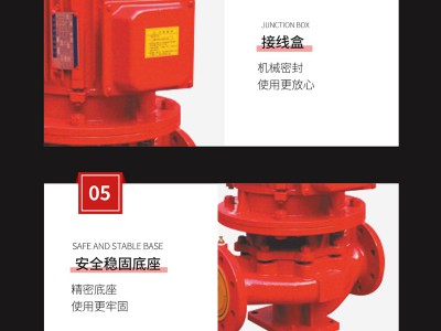 塑泉XBDCDL立式多级消防泵全套喷淋稳压水泵高压高扬 程消防泵厂家图2