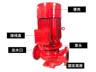 XBD消防泵管道离心泵增压泵稳压喷淋室内外消防水泵立式 给水设备图3