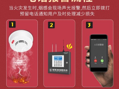 4G全网通烟雾报警系统电话通知商用无线联动消防火灾主机可送卡图3