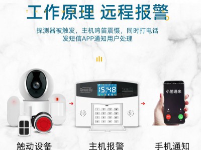 涂鸦WIFIGSM红外线门窗报警主机器双网防盗报警套装内置八国语言图2