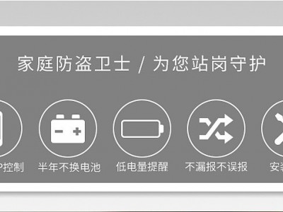厂家直销WIFI门磁报警器，WIFI门磁感应器，WIFI门磁传感器图3